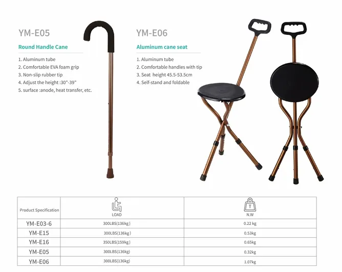 Especificaciones de bastones MT-E05 y MT-E06. Ambos de tubo de aluminio y plegables. Capacidad hasta 300 lbs